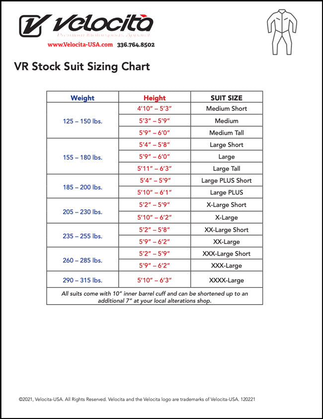 Measuring– Velocita-usa